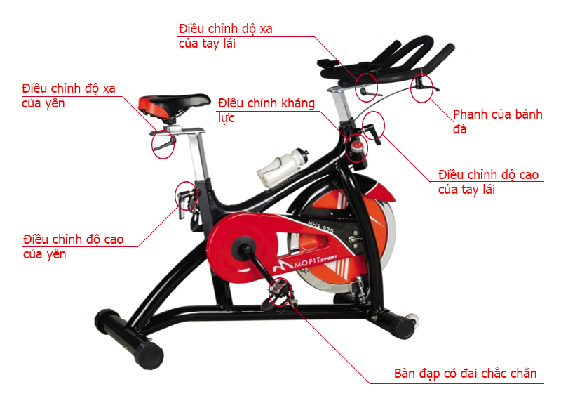 Xe đạp tập MOFIT MHS-9.2G